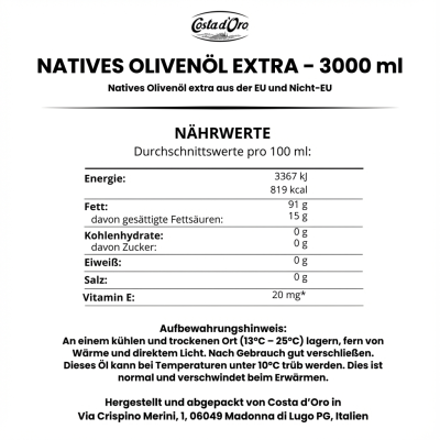 l’Arte dell’Olio Set – Olivenöl Geschenkset